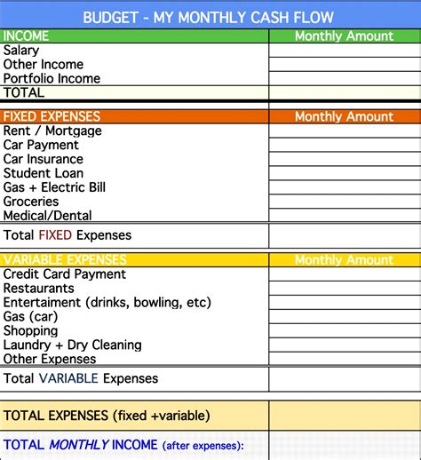 sample of budget sheet