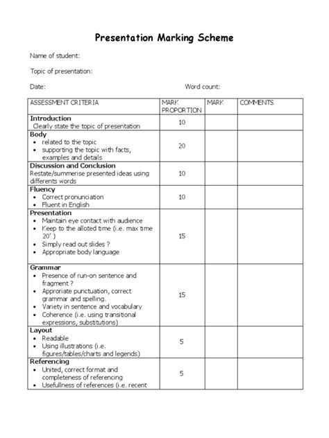 sample of marking scheme pdf