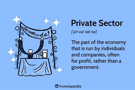 sample of private sector