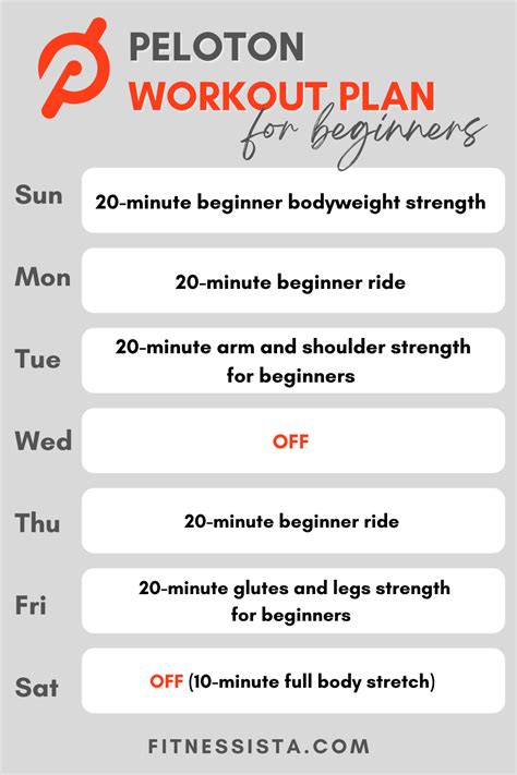 Sample Peloton Workout Schedule