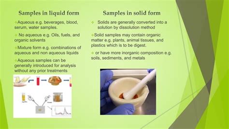 sample preparation for aas analysis