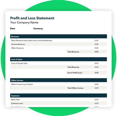 Sample Profit And Loss Statement Quickbooks