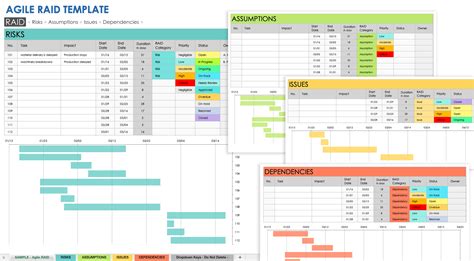 Raid Log Templates 8+ Free Printable Word, Excel & PDF Formats
