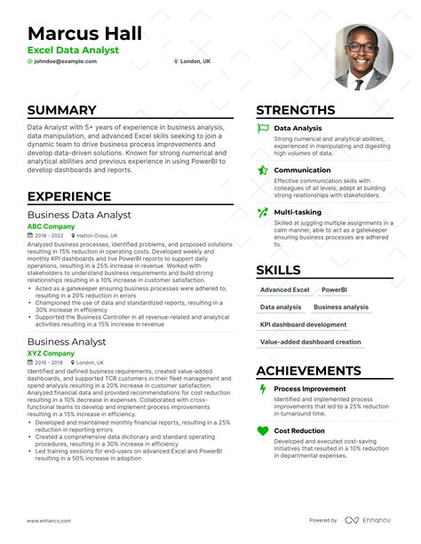 Sample Resume Excel Data Analyst