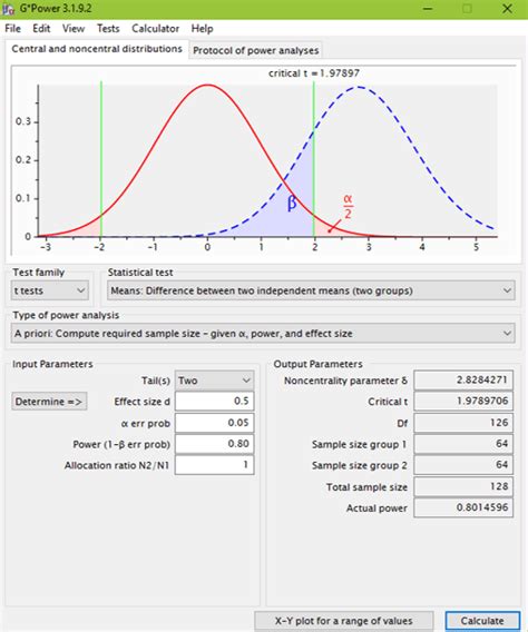 sample size calculation for logistic regression analysis