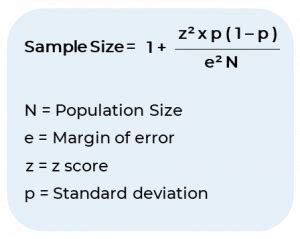 sample size calculation formula in research with example