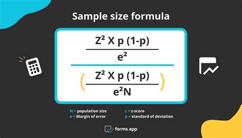 sample size formula in research example