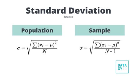 sample standard deviation python