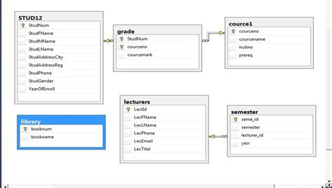 sample student database for sql server