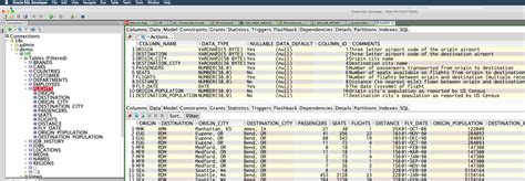 Sample Tables With Data In Oracle