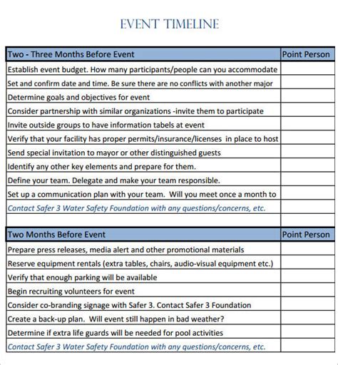 sample timeline of events template