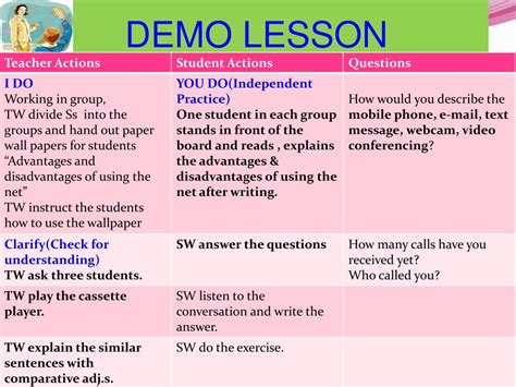 sample topics for demo teaching
