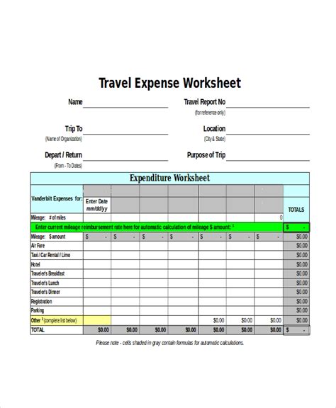 sample travel expense report excel
