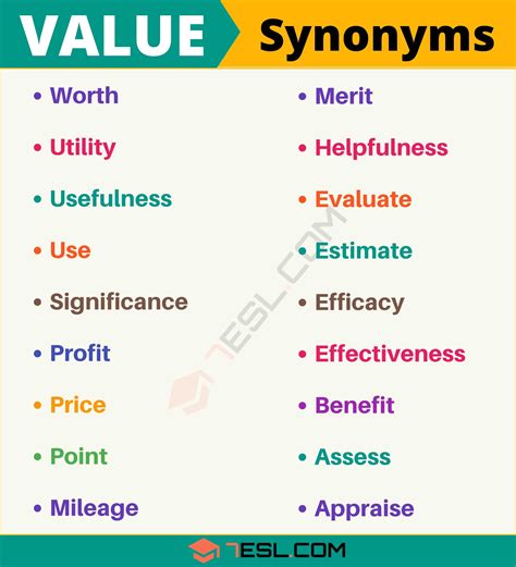 Sample Value Synonyms