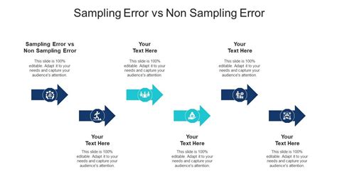 sampling error and non sampling error ppt