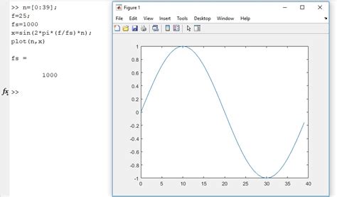 Sampling Frequency In Matlab