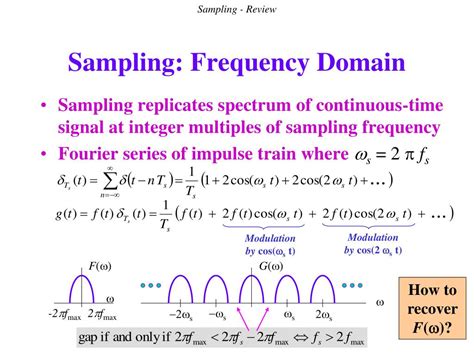 Sampling Frequency To Sampling Rate