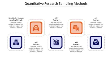 sampling procedure in research example quantitative ppt