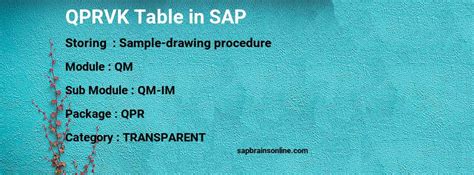 sampling procedure table in sap qm