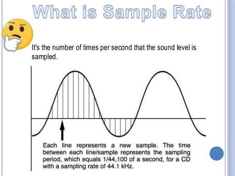 Sampling Rate Definition Computer Science