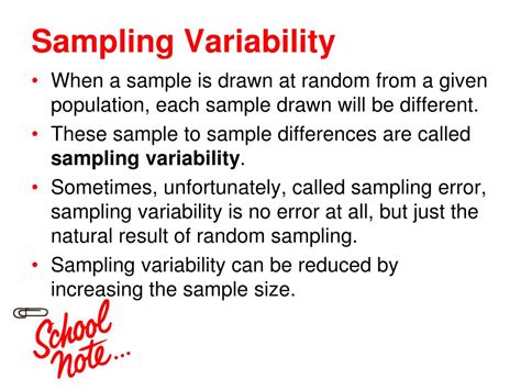 sampling variability statistics example