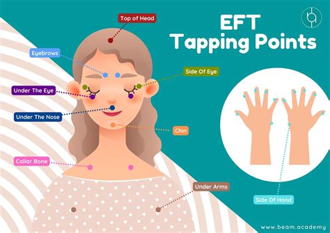 samruddhi tapping natalya