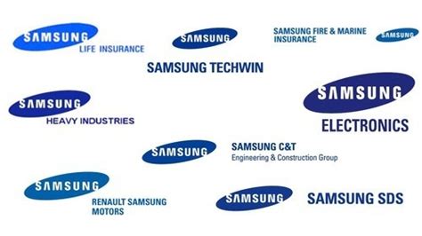 Asal Usul Samsung: Sejarah Dan Inovasi Perusahaan Teknologi Terkemuka