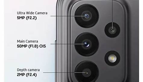 Samsung A80 Price in Nepal Rotating Camera Costs