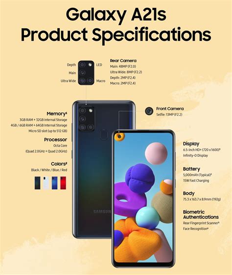 Samsung Galaxy A21S Spesifikasi: Smartphone Terbaik Di Tahun 2023