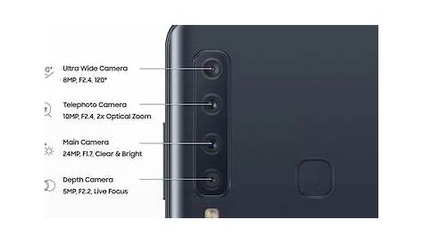 Samsung Galaxy A9 Camera Mp World's First Quad Phone