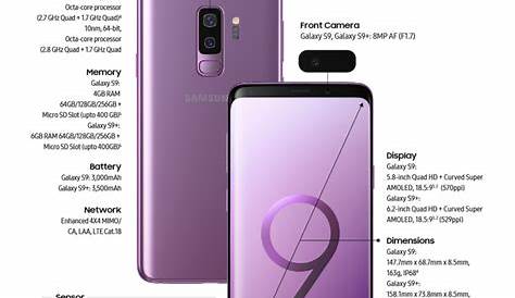 Samsung S9 Front Camera Specs Review Jabber