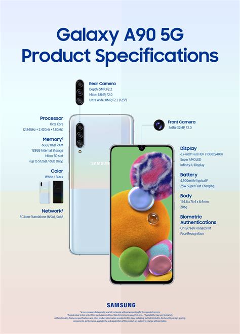 samsung galaxy a90 5g specs