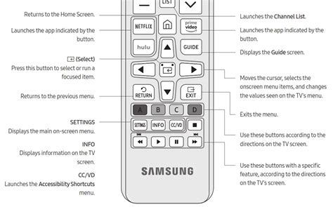 Samsung Instructions