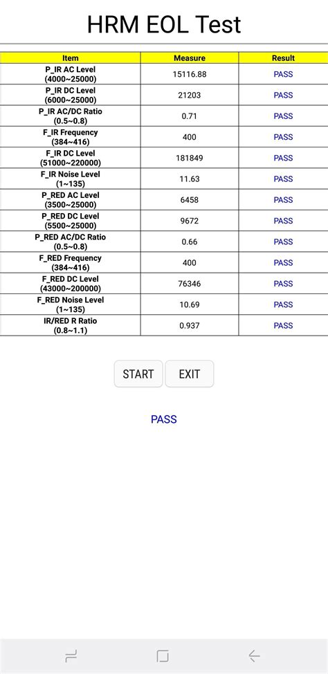 samsung mobile test code