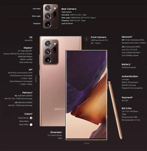 samsung note 20 ultra specifications