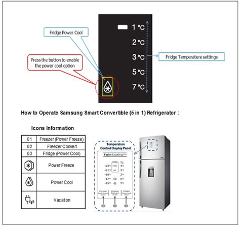 Samsung Refrigerator Default Temperature Settings