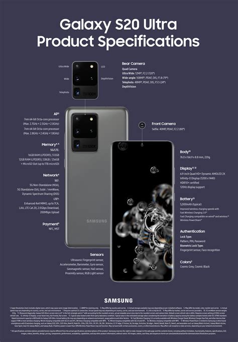 samsung s20 ultra 4 specs
