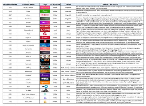 samsung tv channels list