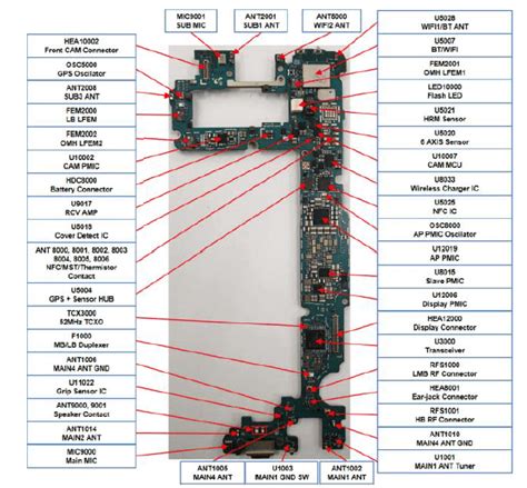 Samsung Schematic Diagram Collection Circuit Diagram