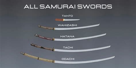 Samurai Blade Names