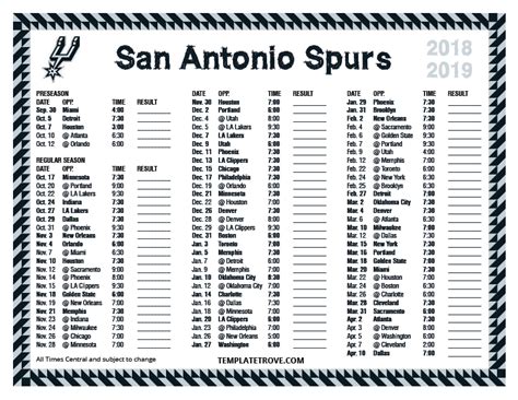 san antonio spurs schedule espn