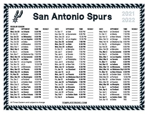 san antonio spurs tonight