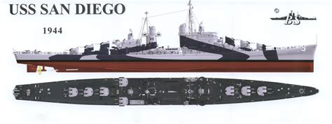 san diego class cruiser