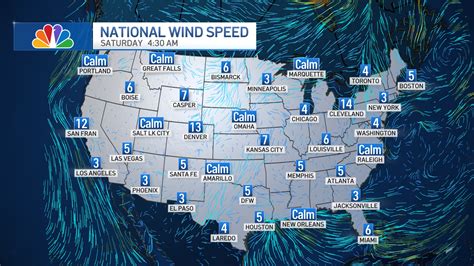 san diego weather wind speed