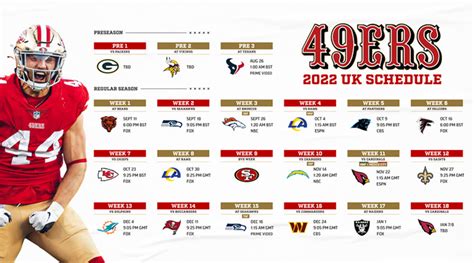 san fran 2022 schedule