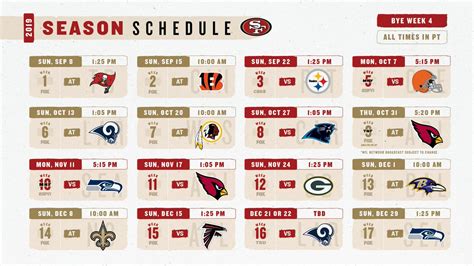 san francisco 49ers football schedule tickets