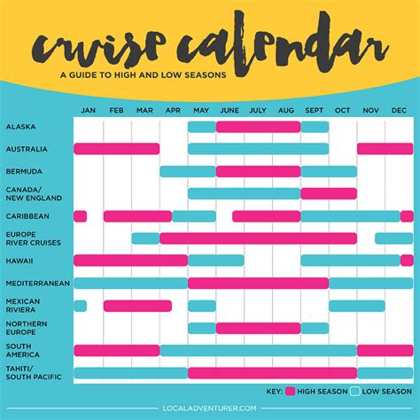 san francisco cruise ship schedule 2022