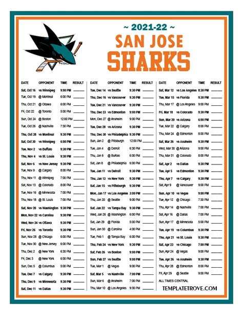 san jose sharks schedule