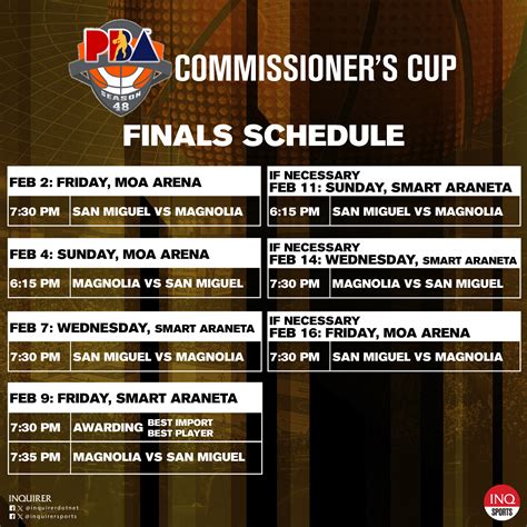 san miguel vs magnolia schedule