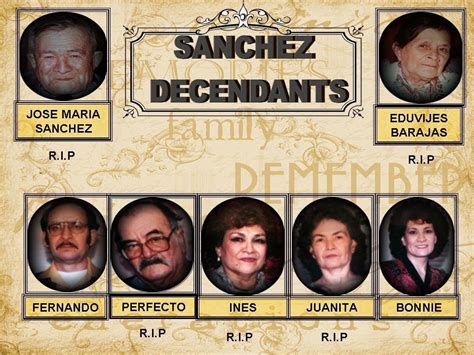 sanchez ancestors family tree